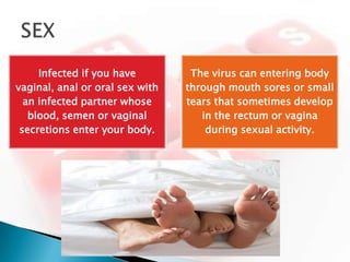 Infected if you have         The virus can entering body
vaginal, anal or oral sex with   through mouth sores or small
  an infected partner whose      tears that sometimes develop
   blood, semen or vaginal          in the rectum or vagina
 secretions enter your body.         during sexual activity.
 