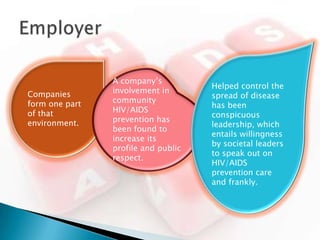 A company’s
                                     Helped control the
Companies       involvement in
                                     spread of disease
form one part   community
                                     has been
of that         HIV/AIDS
                                     conspicuous
environment.    prevention has
                                     leadership, which
                been found to
                                     entails willingness
                increase its
                                     by societal leaders
                profile and public
                                     to speak out on
                respect.
                                     HIV/AIDS
                                     prevention care
                                     and frankly.
 
