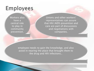 Workers also                  Unions and other workers’
   have a                     representatives can assure
central role                that HIV/AIDS prevention and
 to play in                  care are part of discussions
community                       and negotiations with
prevention.                          companies.




      employee needs to gain the knowledge, and also
       avoid in nearing the place that brought them to
                 the drug and HIV infections..
 