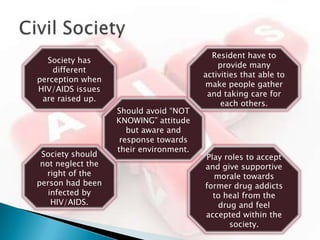Resident have to
  Society has
                                            provide many
    different
                                        activities that able to
perception when
                                        make people gather
HIV/AIDS issues
                                         and taking care for
 are raised up.
                                             each others.
                   Should avoid “NOT
                   KNOWING” attitude
                      but aware and
                    response towards
                   their environment.
 Society should                         Play roles to accept
 not neglect the                        and give supportive
  right of the                            morale towards
person had been                         former drug addicts
   infected by                            to heal from the
    HIV/AIDS.                              drug and feel
                                        accepted within the
                                              society.
 