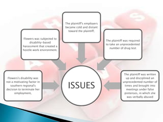 The plaintiff's employers
                                        became cold and distant
                                          toward the plaintiff;

            Flowers was subjected to
                                                                    The plaintiff was required
                 disability-based
                                                                    to take an unprecedented
            harassment that created a
                                                                       number of drug test
            hostile work environment.




                                                                                 The plaintiff was written
 Flowers's disability was                                                         up and disciplined an


                                          ISSUES
not a motivating factor in                                                      unprecedented number of
   southern regional's                                                           times and brought into
decision to terminate her                                                         meetings under false
      employment,                                                                pretenses, in which she
                                                                                   was verbally abused
 