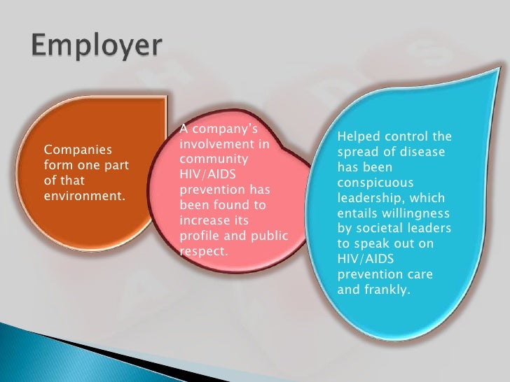 HIV/AIDS at workplace