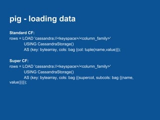 pig - loading data
Standard CF:
rows = LOAD 'cassandra://<keyspace>/<column_family>'
        USING CassandraStorage()
        AS (key: bytearray, cols: bag {col: tuple(name,value)});

Super CF:
rows = LOAD 'cassandra://<keyspace>/<column_family>'
         USING CassandraStorage()
         AS (key: bytearray, cols: bag {(supercol, subcols: bag {(name,
value)})});
 
