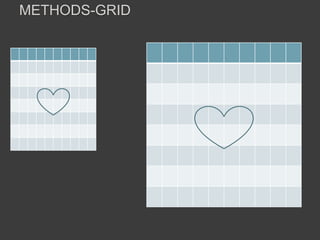 METHODS-GRID
 