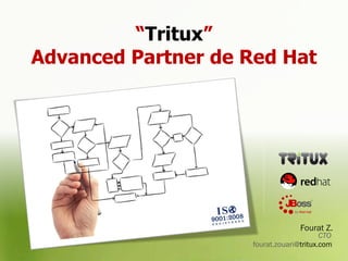 “Tritux”
Advanced Partner de Red Hat




                                  Fourat Z.
                                         CTO
                    fourat.zouari@tritux.com
 