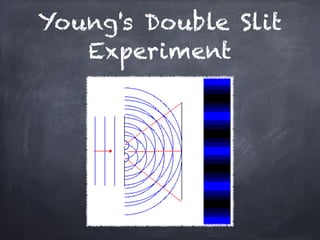 Diffraction & Double Slit Experiment | PDF