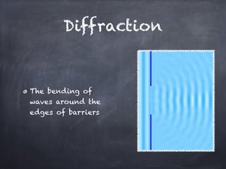 Diffraction


The bending of
waves around the
edges of barriers
 