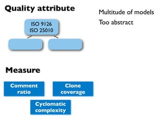 Quality attribute            Multitude of models
       ISO 9126              Too abstract
      ISO 25010




Measure
 Comment           Clone
   ratio          coverage

        Cyclomatic
        complexity
 