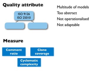 Quality attribute            Multitude of models
       ISO 9126              Too abstract
      ISO 25010              Not operationalised
                             Not adaptable



Measure
 Comment           Clone
   ratio          coverage

        Cyclomatic
        complexity
 