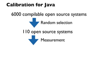 Calibration for Java
  6000 compilable open source systems
               Random selection

       110 open source systems
               Measurement
 