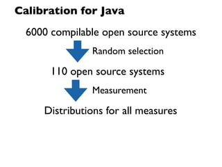 Calibration for Java
  6000 compilable open source systems
               Random selection

       110 open source systems
               Measurement

     Distributions for all measures
 