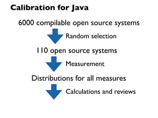 Calibration for Java
  6000 compilable open source systems
               Random selection

       110 open source systems
               Measurement

     Distributions for all measures
               Calculations and reviews
 