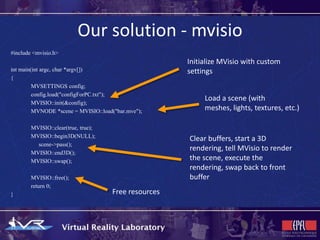 Our solution - mvisio
#include <mvisio.h>
                                                      Initialize MVisio with custom
int main(int argc, char *argv[])                      settings
{
         MVSETTINGS config;
         config.load("configForPC.txt");
                                                           Load a scene (with
         MVISIO::init(&config);
         MVNODE *scene = MVISIO::load("bar.mve");          meshes, lights, textures, etc.)

        MVISIO::clear(true, true);
        MVISIO::begin3D(NULL);
                                                      Clear buffers, start a 3D
          scene->pass();
                                                      rendering, tell MVisio to render
        MVISIO::end3D();
        MVISIO::swap();                               the scene, execute the
                                                      rendering, swap back to front
        MVISIO::free();                               buffer
        return 0;
}                                    Free resources
 