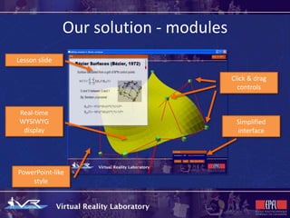 Our solution - modules
Lesson slide

                                        Click & drag
                                          controls


Real-time
WYSIWYG                                  Simplified
 display                                 interface




PowerPoint-like
    style
 