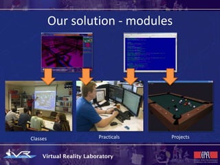 Our solution - modules




Classes            Practicals   Projects
 