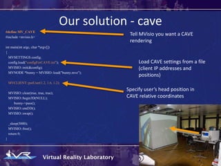 Our solution - cave
#define MV_CAVE
#include <mvisio.h>
                                                    Tell MVisio you want a CAVE
                                                    rendering
int main(int argc, char *argv[])
{
  MVSETTINGS config;
  config.load("configForCAVE.txt");                     Load CAVE settings from a file
  MVISIO::init(&config);                                (client IP addresses and
  MVNODE *bunny = MVISIO::load("bunny.mve");
                                                        positions)
    MVCLIENT::putUser(1.2, 1.6, 1.2);
                                                   Specify user’s head position in
    MVISIO::clear(true, true, true);
    MVISIO::begin3D(NULL);                         CAVE relative coordinates
      bunny->pass();
    MVISIO::end3D();
    MVISIO::swap();

    _sleep(5000);
    MVISIO::free();
    return 0;
}
 