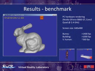 Results - benchmark
               PC hardware rendering
               (Nvidia GForce 8800 GT, Core2
               Quad @ 2.4 GHz)

               Screen size: 640x480

               Bunny:            >1400 fps
               Building:         >1000 fps
               V. human:         ~560 fps
 