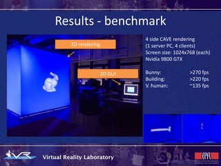 Results - benchmark
                      4 side CAVE rendering
  3D rendering        (1 server PC, 4 clients)
                      Screen size: 1024x768 (each)
                      Nvidia 9800 GTX

             2D GUI   Bunny:             >270 fps
                      Building:          >220 fps
                      V. human:          ~135 fps
 