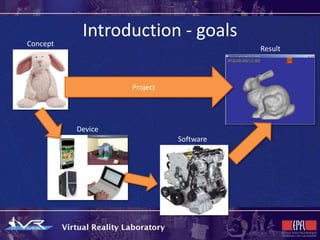 Introduction - goals
Concept
                                        Result



                   Project




          Device
                             Software
 