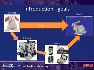 Introduction - goals
Concept
                                        Result



                     Project




          Software

                               Device
 