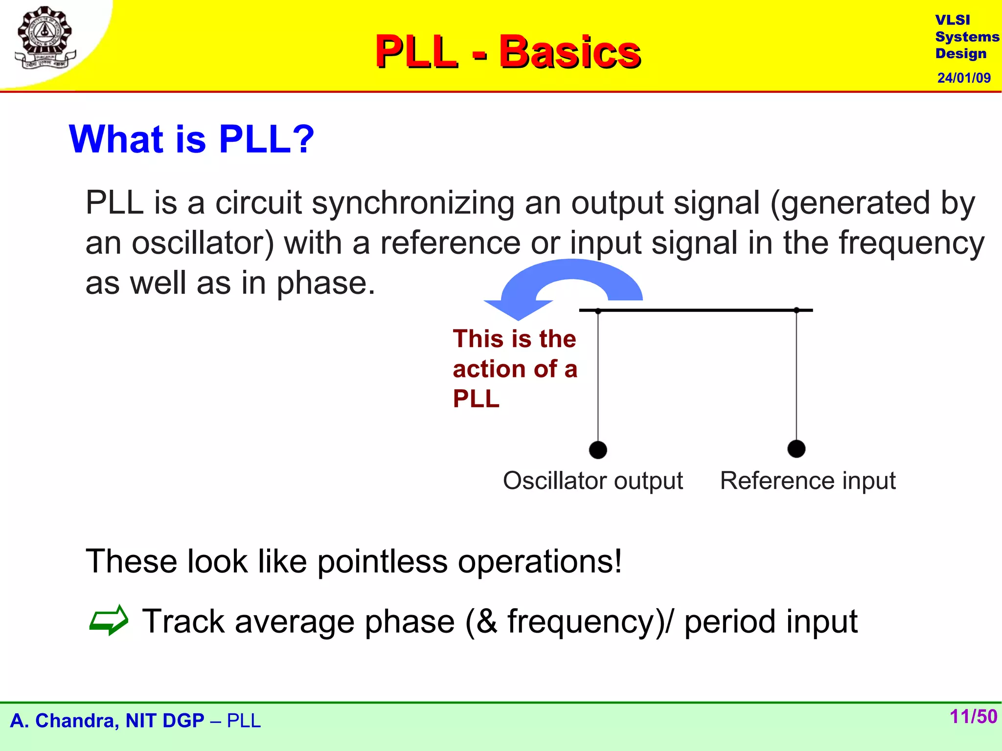 VLSI

                            PLL - Basics
                                                                           Systems
                                                                           Design
                                                                           24/01/09




     What is PLL?
       PLL is a circuit synchronizing an output signal (generated by
       an oscillator) with a reference or input signal in the frequency
       as well as in phase.
                                 This is the
                                 action of a
                                 PLL


                                     Oscillator output   Reference input


       These look like pointless operations!
        Track average phase (& frequency)/ period input
A. Chandra, NIT DGP – PLL                                                   11/50
 