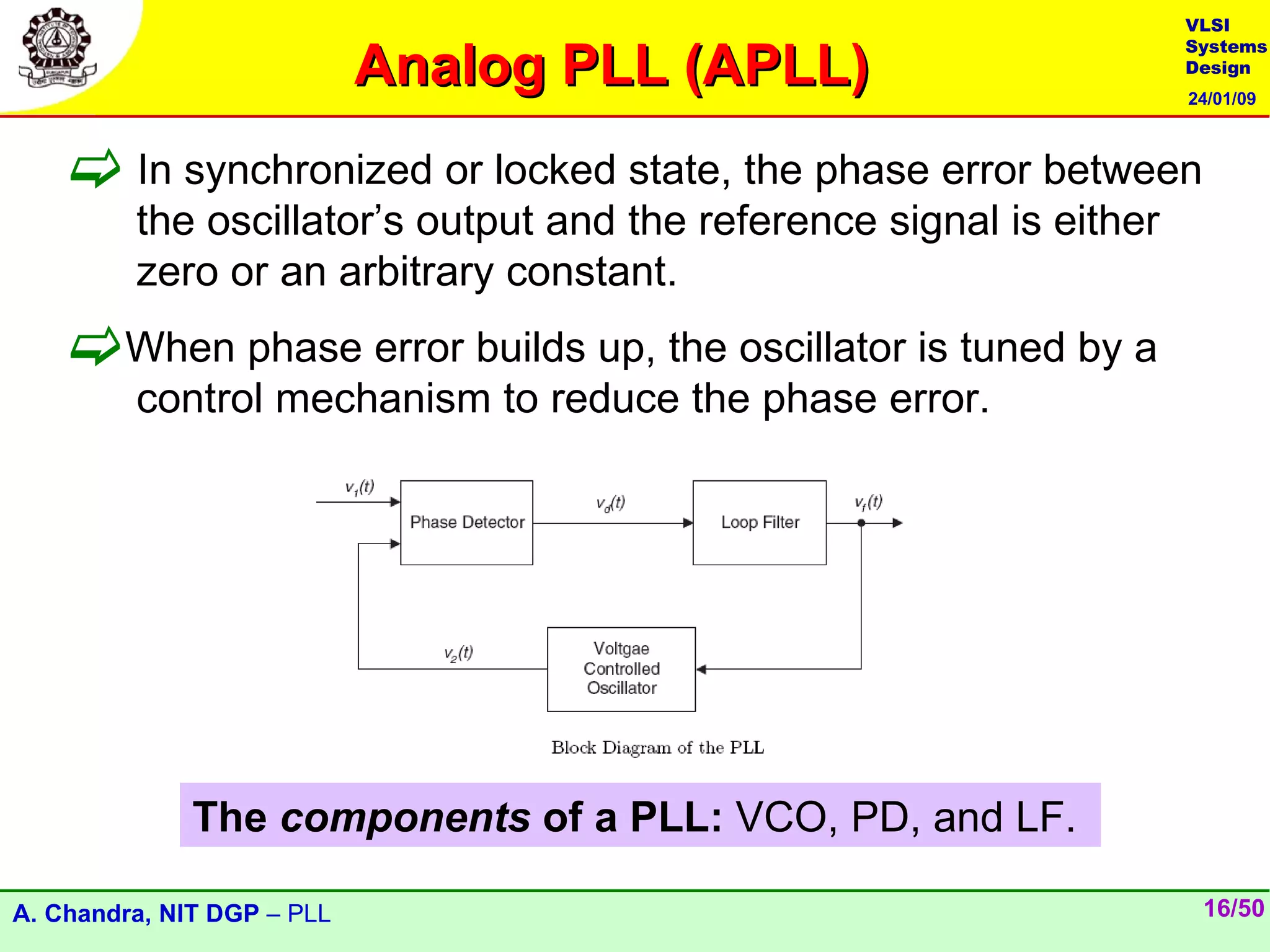 VLSI

                            Analog PLL (APLL)
                                                                      Systems
                                                                      Design
                                                                      24/01/09



     In synchronized or locked state, the phase error between
         the oscillator’s output and the reference signal is either
         zero or an arbitrary constant.
    When phase error builds up, the oscillator is tuned by a
         control mechanism to reduce the phase error.




              The components of a PLL: VCO, PD, and LF.

A. Chandra, NIT DGP – PLL                                              16/50
 