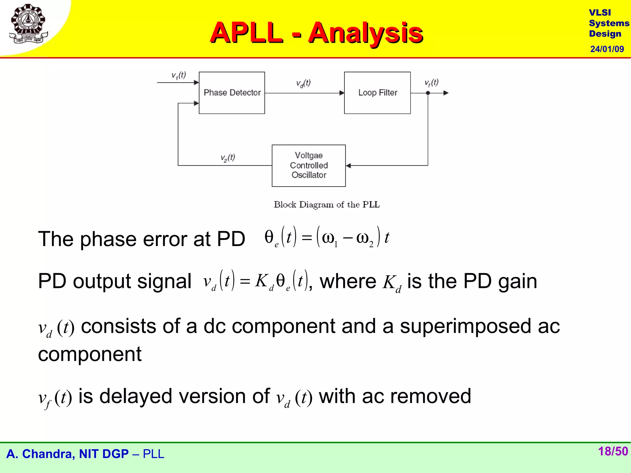 VLSI

                            APLL - Analysis
                                                                         Systems
                                                                         Design
                                                                         24/01/09




    The phase error at PD θ e ( t ) = ( ω1 − ω 2 ) t

    PD output signal vd ( t ) = K d θ e ( t ), where Kd is the PD gain

    vd (t) consists of a dc component and a superimposed ac
    component

    vf (t) is delayed version of vd (t) with ac removed

A. Chandra, NIT DGP – PLL                                                 18/50
 