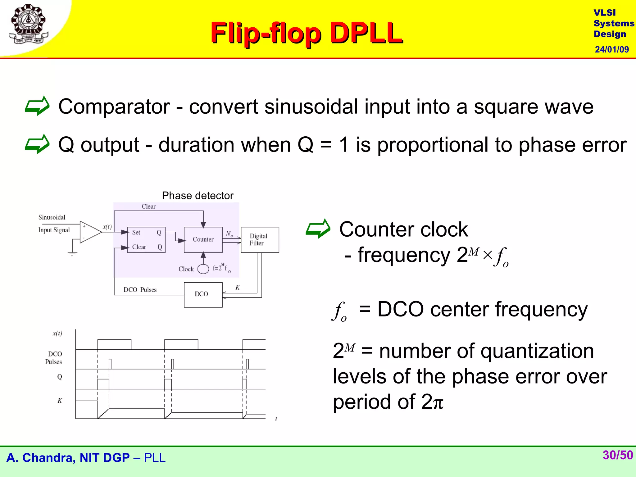 VLSI

                                 Flip-flop DPLL
                                                                       Systems
                                                                       Design
                                                                       24/01/09




   Comparator - convert sinusoidal input into a square wave
   Q output - duration when Q = 1 is proportional to phase error
                        Phase detector


                                          Counter clock
                                            - frequency 2M × fo

                                           fo = DCO center frequency
                                           2M = number of quantization
                                           levels of the phase error over
                                           period of 2π

A. Chandra, NIT DGP – PLL                                               30/50
 