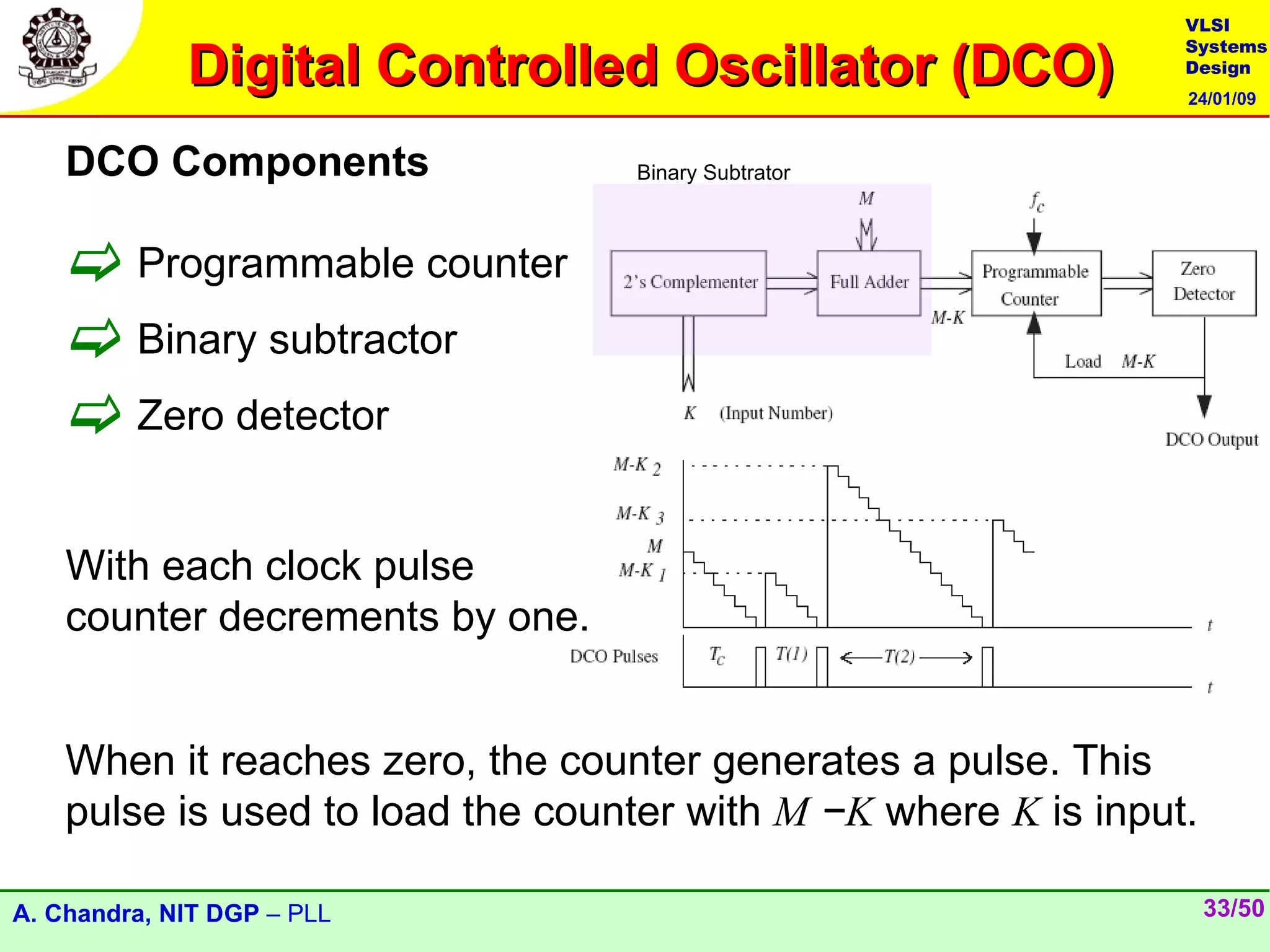 VLSI

             Digital Controlled Oscillator (DCO)
                                                                Systems
                                                                Design
                                                                24/01/09



    DCO Components                Binary Subtrator



     Programmable counter
     Binary subtractor
     Zero detector

    With each clock pulse
    counter decrements by one.


    When it reaches zero, the counter generates a pulse. This
    pulse is used to load the counter with M −K where K is input.

A. Chandra, NIT DGP – PLL                                           33/50
 