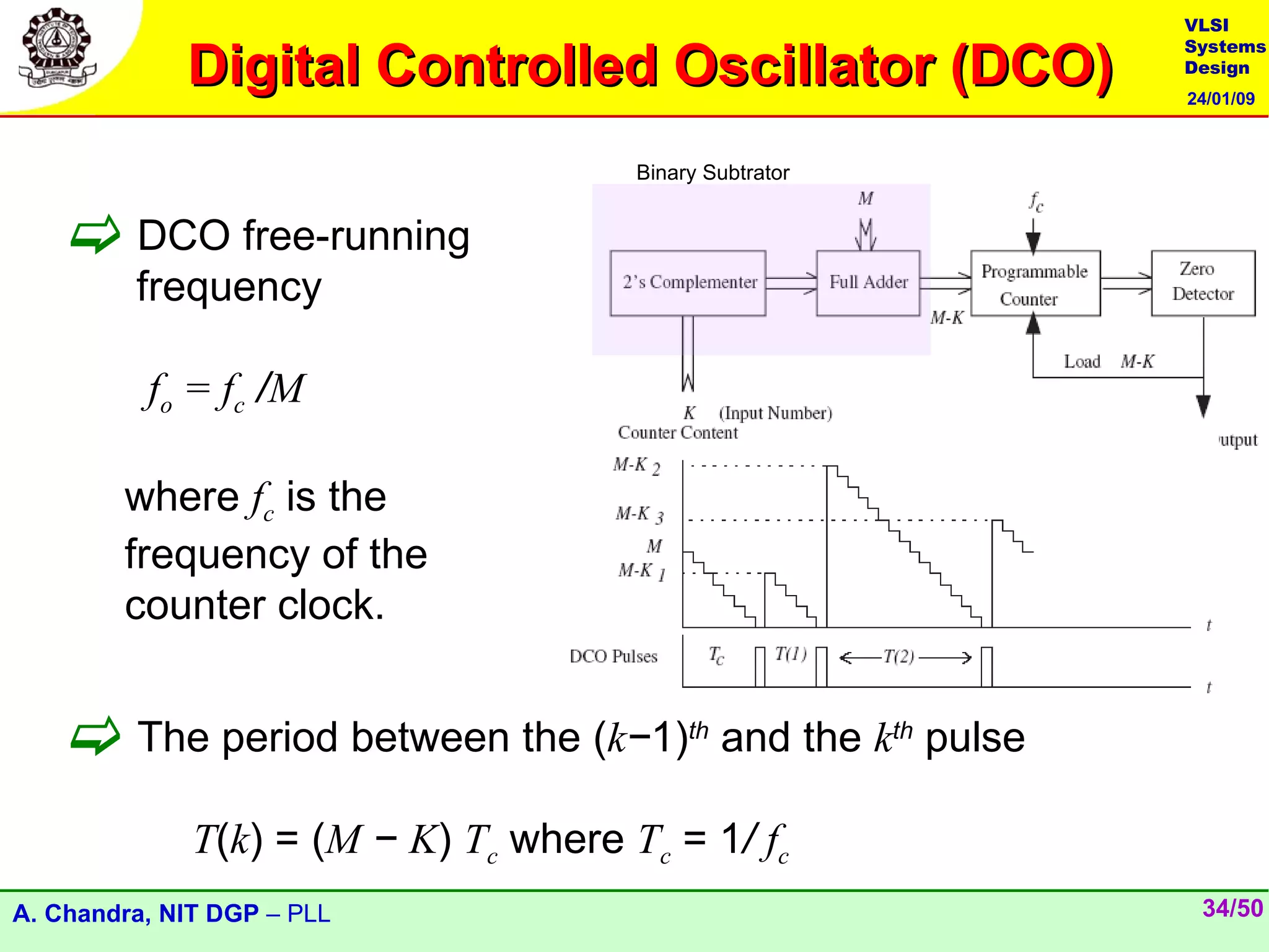 VLSI

             Digital Controlled Oscillator (DCO)
                                                                     Systems
                                                                     Design
                                                                     24/01/09



                                       Binary Subtrator


     DCO free-running
         frequency

          fo = fc /M

        where fc is the
        frequency of the
        counter clock.


     The period between the (k−1)          th
                                                 and the kth pulse

              T(k) = (M − K) Tc where Tc = 1/ fc
A. Chandra, NIT DGP – PLL                                             34/50
 