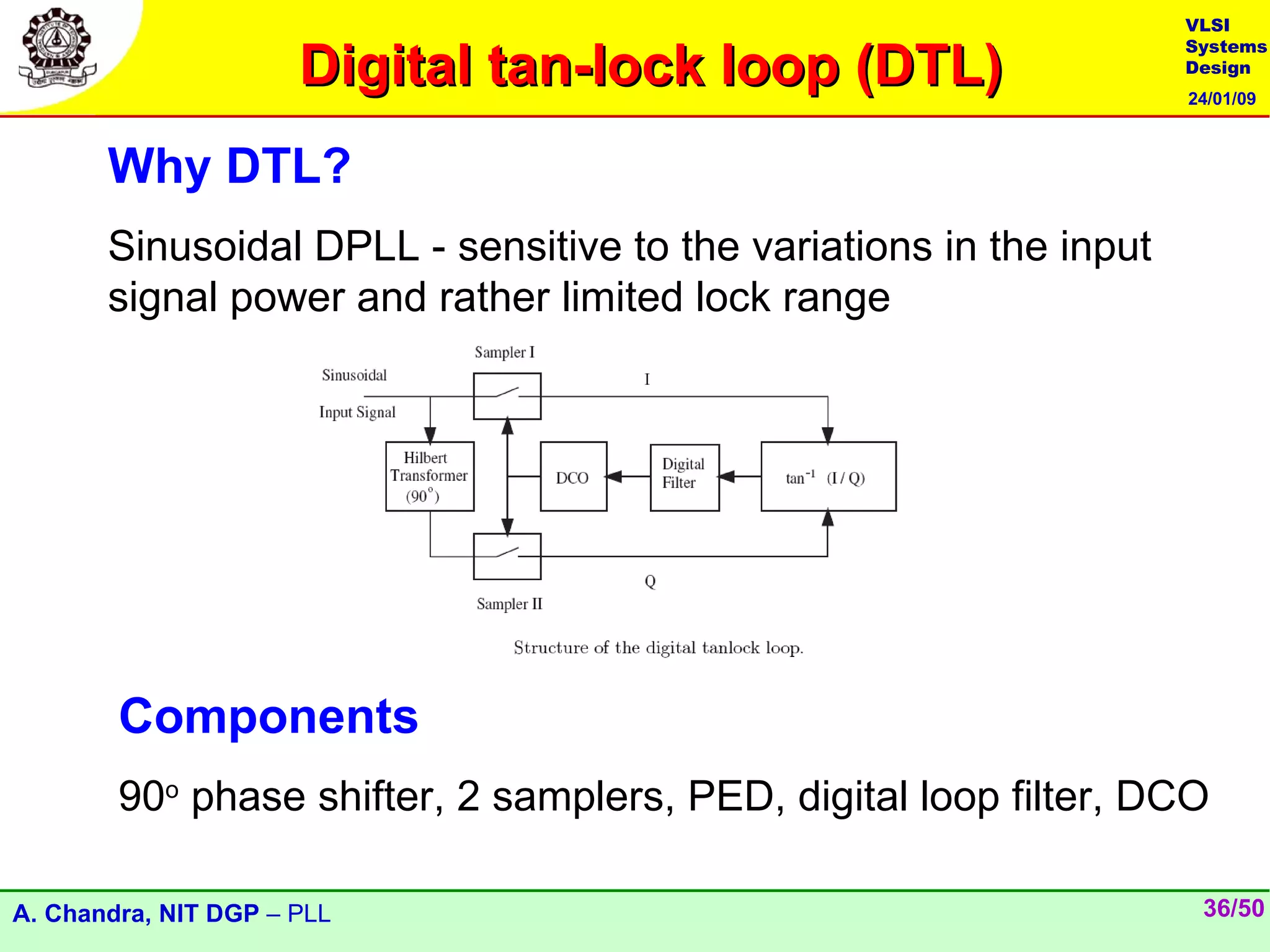 VLSI

                      Digital tan-lock loop (DTL)
                                                                    Systems
                                                                    Design
                                                                    24/01/09



       Why DTL?
       Sinusoidal DPLL - sensitive to the variations in the input
       signal power and rather limited lock range




        Components
        90o phase shifter, 2 samplers, PED, digital loop filter, DCO

A. Chandra, NIT DGP – PLL                                            36/50
 