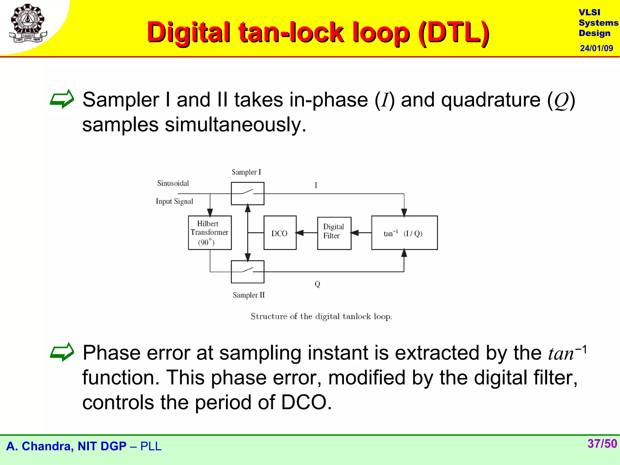 VLSI

                      Digital tan-lock loop (DTL)
                                                                          Systems
                                                                          Design
                                                                          24/01/09




       Sampler I and II takes in-phase (I) and quadrature (Q)
            samples simultaneously.




       Phase error at sampling instant is extracted by the tan       −1

            function. This phase error, modified by the digital filter,
            controls the period of DCO.
A. Chandra, NIT DGP – PLL                                                  37/50
 
