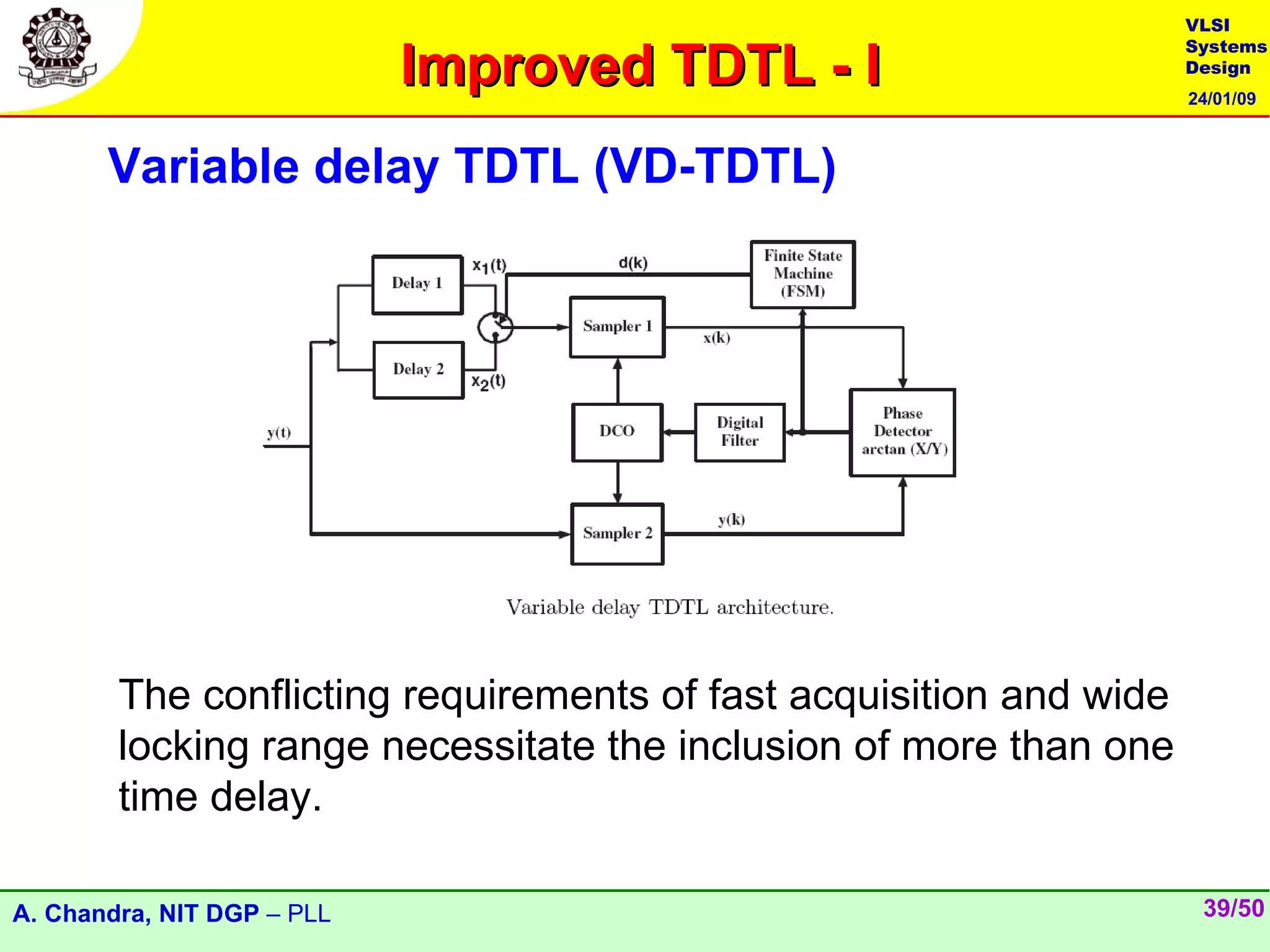 VLSI

                            Improved TDTL - I
                                                                    Systems
                                                                    Design
                                                                    24/01/09



       Variable delay TDTL (VD-TDTL)




        The conflicting requirements of fast acquisition and wide
        locking range necessitate the inclusion of more than one
        time delay.

A. Chandra, NIT DGP – PLL                                            39/50
 