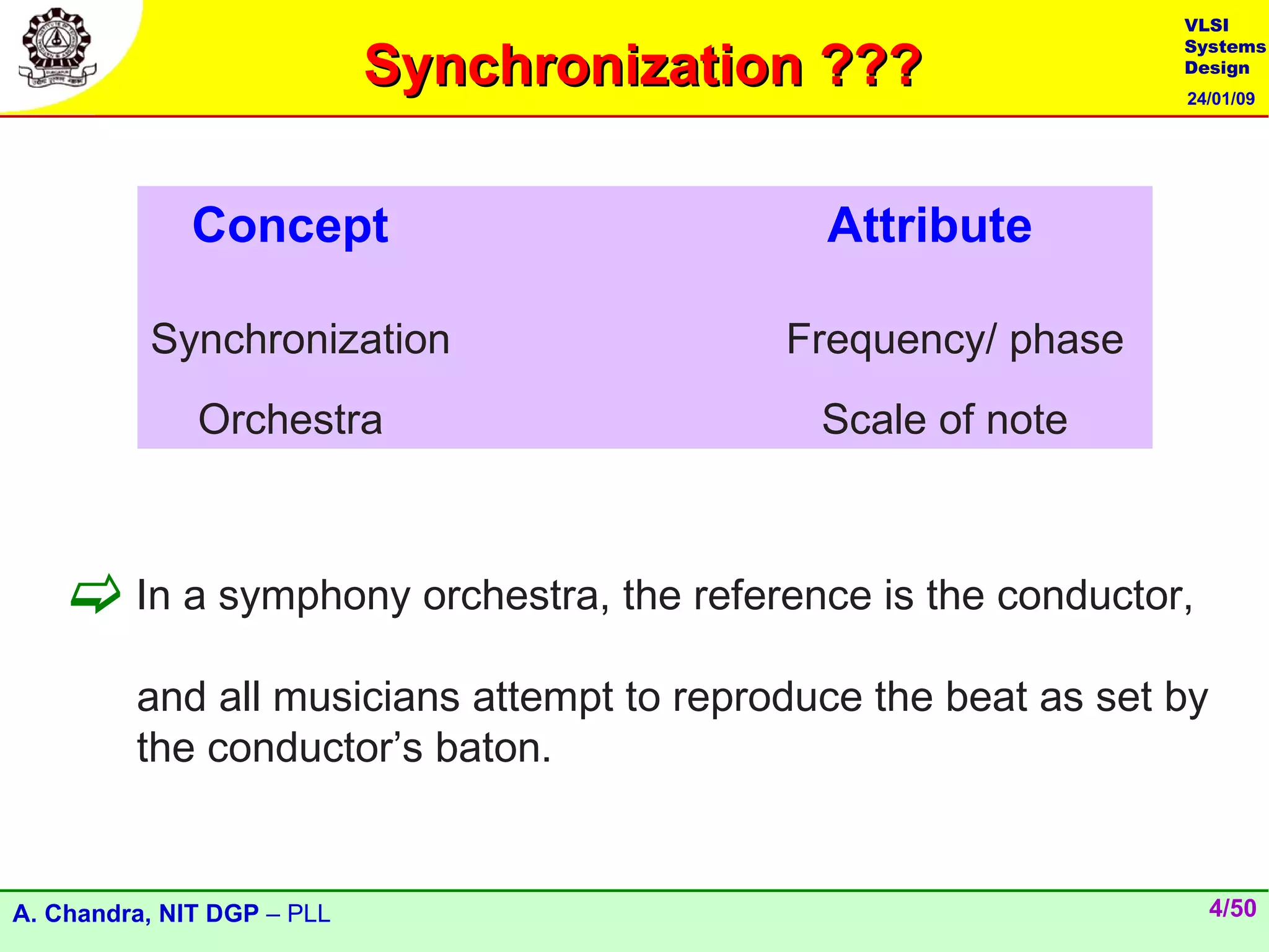 VLSI

                            Synchronization ???
                                                                Systems
                                                                Design
                                                                24/01/09




              Concept                        Attribute

          Synchronization                  Frequency/ phase
              Orchestra                      Scale of note



     In a symphony orchestra, the reference is the conductor,
         and all musicians attempt to reproduce the beat as set by
         the conductor’s baton.


A. Chandra, NIT DGP – PLL                                            4/50
 