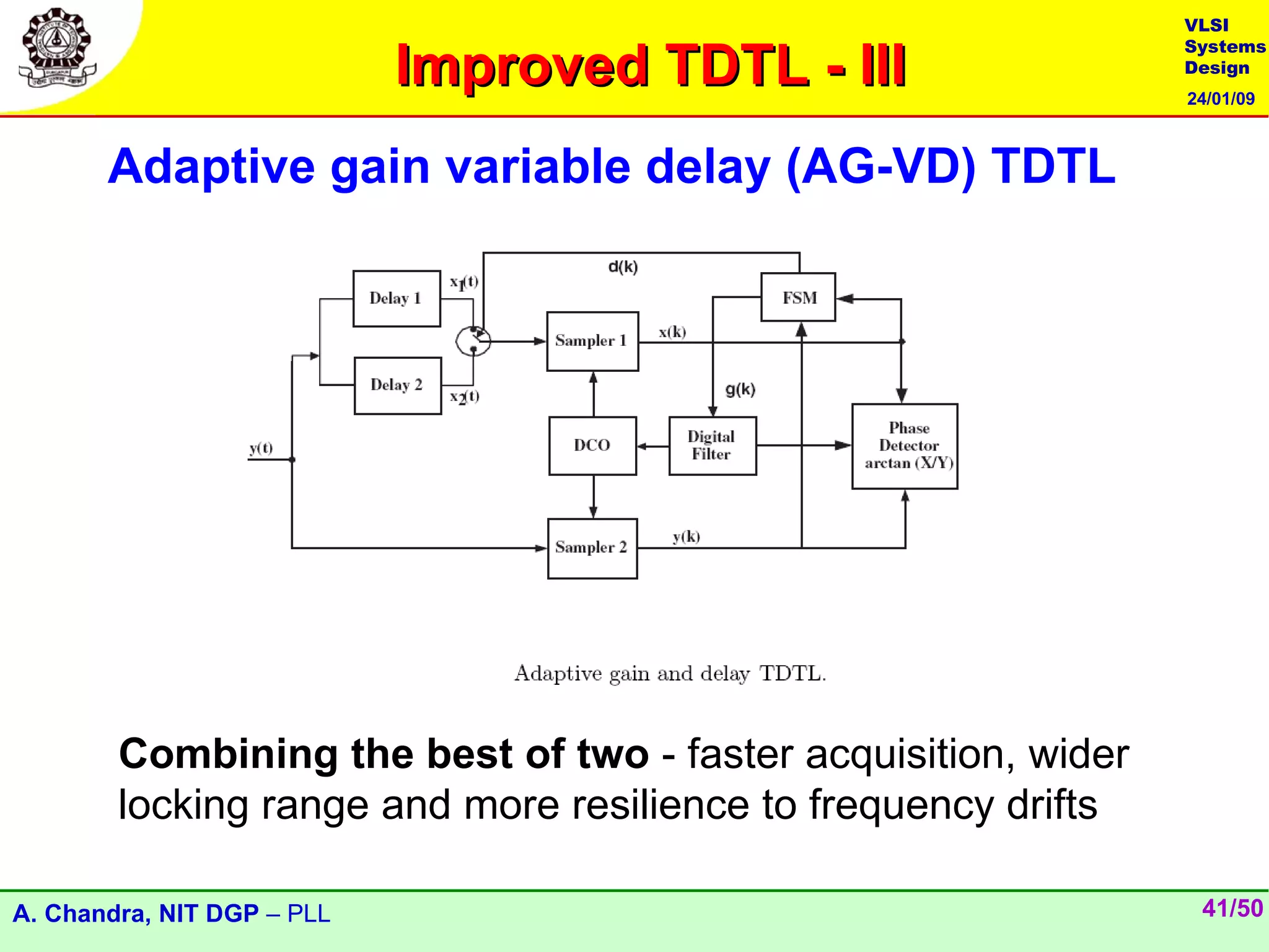 VLSI

                            Improved TDTL - III
                                                                Systems
                                                                Design
                                                                24/01/09



       Adaptive gain variable delay (AG-VD) TDTL




        Combining the best of two - faster acquisition, wider
        locking range and more resilience to frequency drifts

A. Chandra, NIT DGP – PLL                                        41/50
 