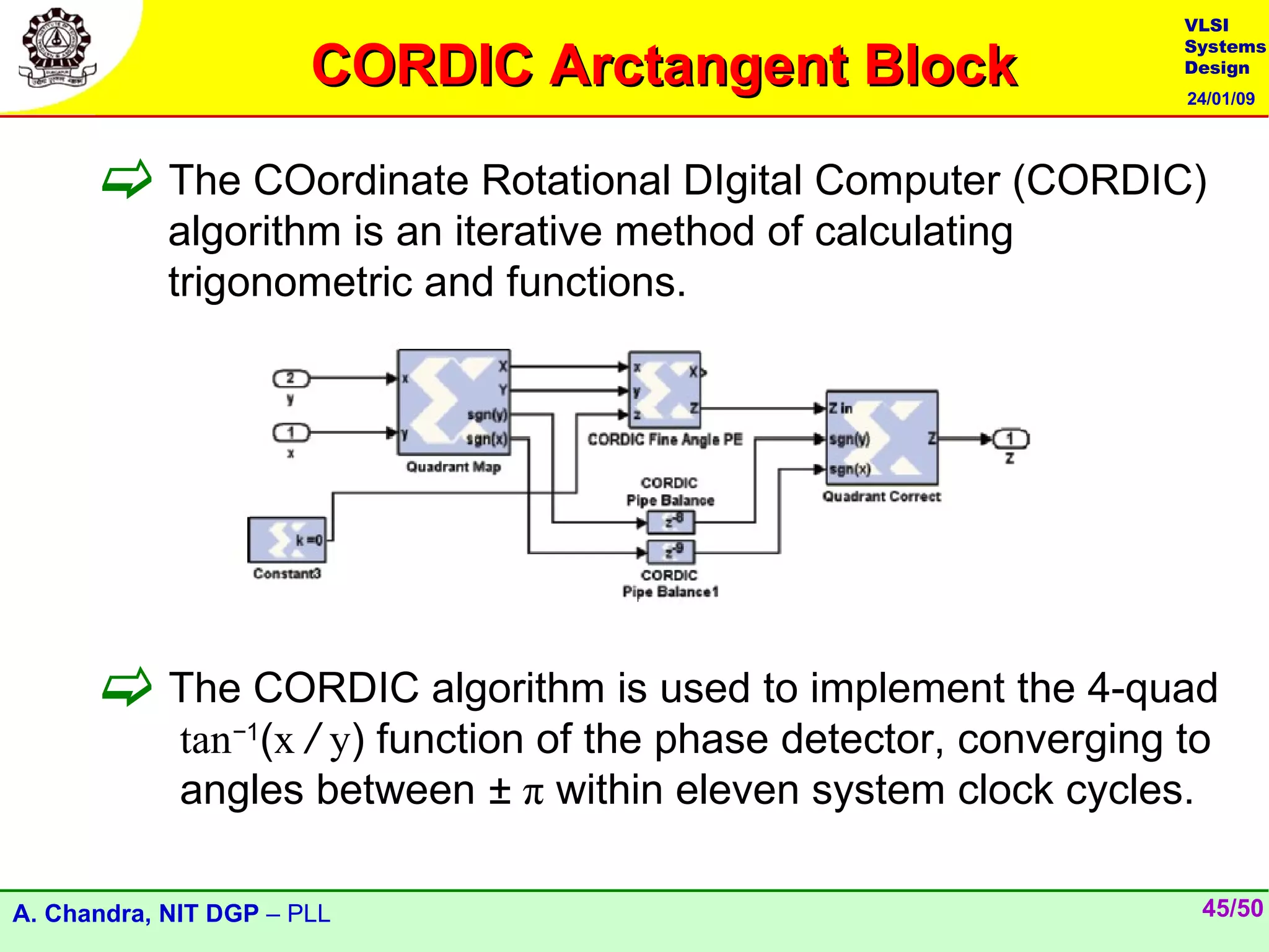 VLSI

                       CORDIC Arctangent Block
                                                                     Systems
                                                                     Design
                                                                     24/01/09




       The COordinate Rotational DIgital Computer (CORDIC)
            algorithm is an iterative method of calculating
            trigonometric and functions.




       The CORDIC algorithm is used to implement the 4-quad
             tan−1(x / y) function of the phase detector, converging to
             angles between ± π within eleven system clock cycles.

A. Chandra, NIT DGP – PLL                                             45/50
 