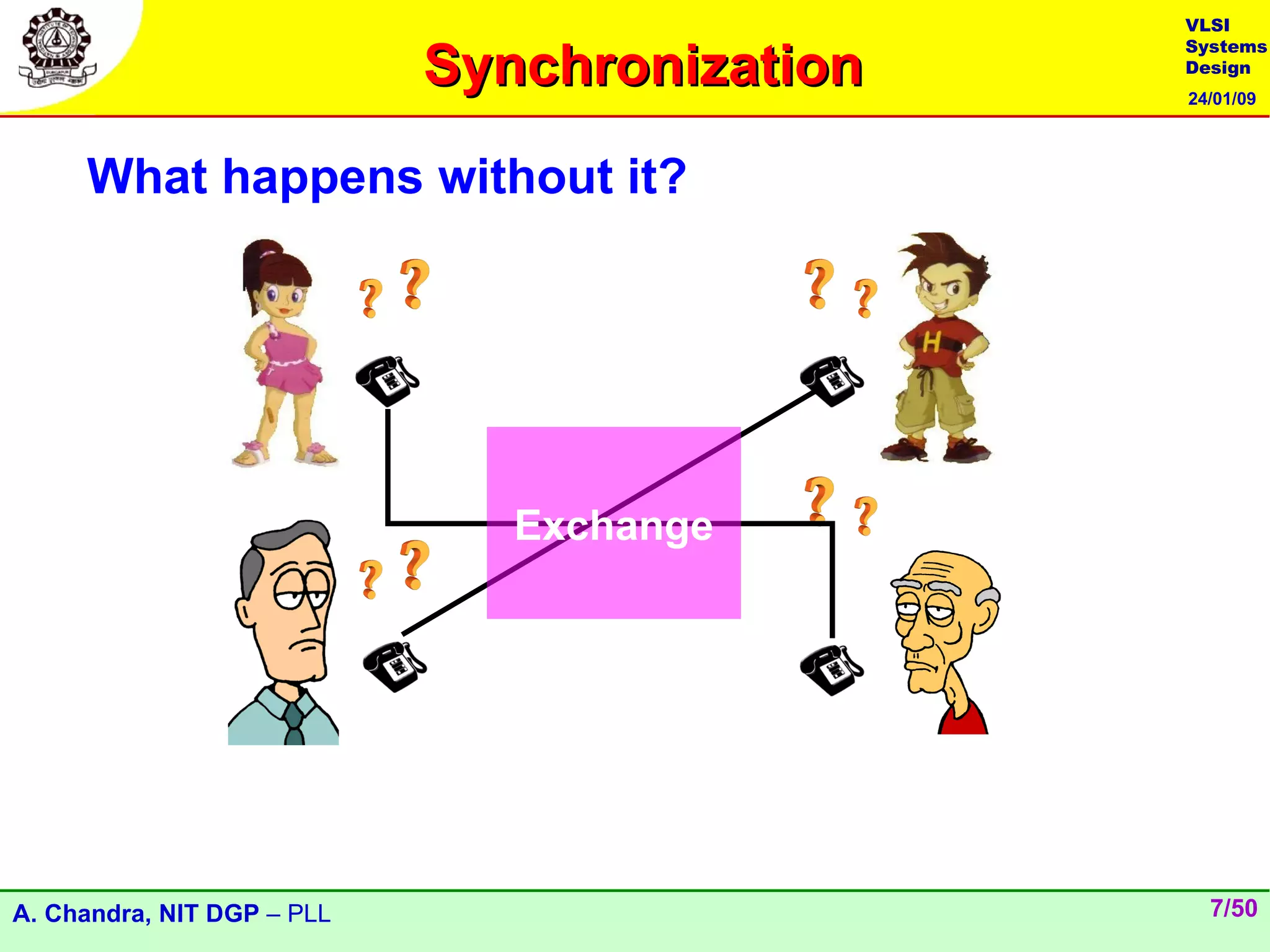 VLSI

                            Synchronization
                                              Systems
                                              Design
                                              24/01/09




     What happens without it?




                               Exchange




A. Chandra, NIT DGP – PLL                       7/50
 