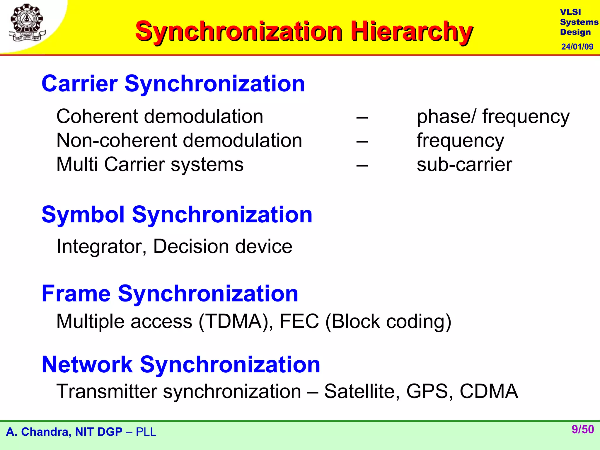 VLSI

                     Synchronization Hierarchy
                                                             Systems
                                                             Design
                                                              24/01/09




     Carrier Synchronization
        Coherent demodulation           –      phase/ frequency
        Non-coherent demodulation       –      frequency
        Multi Carrier systems           –      sub-carrier

     Symbol Synchronization
        Integrator, Decision device

     Frame Synchronization
        Multiple access (TDMA), FEC (Block coding)

     Network Synchronization
        Transmitter synchronization – Satellite, GPS, CDMA
A. Chandra, NIT DGP – PLL                                         9/50
 