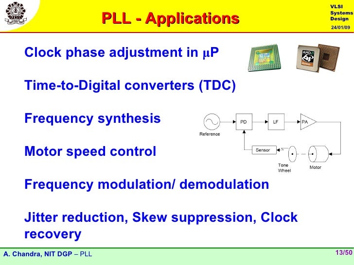 Phase locked loop