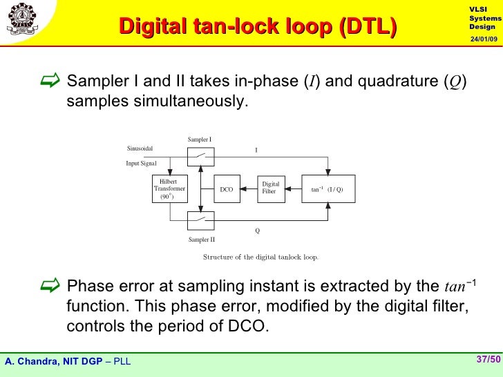 Phase locked loop