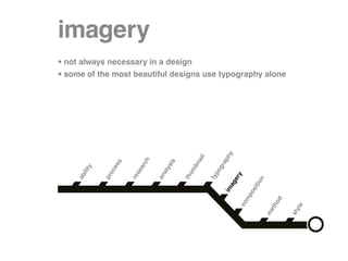 imagery
•	not always necessary in a design
•	some of the most beautiful designs use typography alone




                                                              hy
                                                   ail


                                                            ap
                             ch



                                       sis
                  ss




                                                 bn



                                                          gr
                           ar
           y



                    e




                                    aly



                                               um
      ilit



                 oc




                                                           po
                        se




                                                                ry
    ab




                                  an
               pr



                        re




                                             th



                                                         ty




                                                                              n
                                                                 e


                                                                            io
                                                              ag


                                                                        sit
                                                            im


                                                                      po
                                                                     m




                                                                                       d
                                                                                    ho
                                                                   co




                                                                                              yle
                                                                                  et


                                                                                           st
                                                                             m
 
