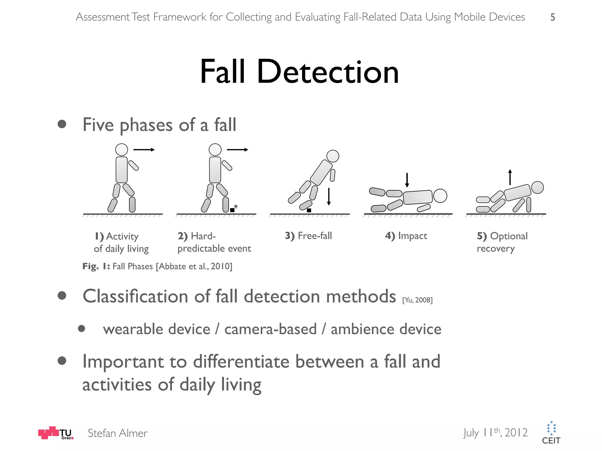 Assessment Test Framework for Collecting and Evaluating Fall-Related Data Using Mobile Devices 5 Fall Detection • Five phases of a fall 1) Activity 2) Hard- 3) Free-fall 4) Impact 5) Optional of daily living predictable event recovery Fig. 1: Fall Phases [Abbate et al., 2010] • Classiﬁcation of fall detection methods [Yu, 2008] • wearable device / camera-based / ambience device • Important to differentiate between a fall and activities of daily living Stefan Almer July 11th, 2012 