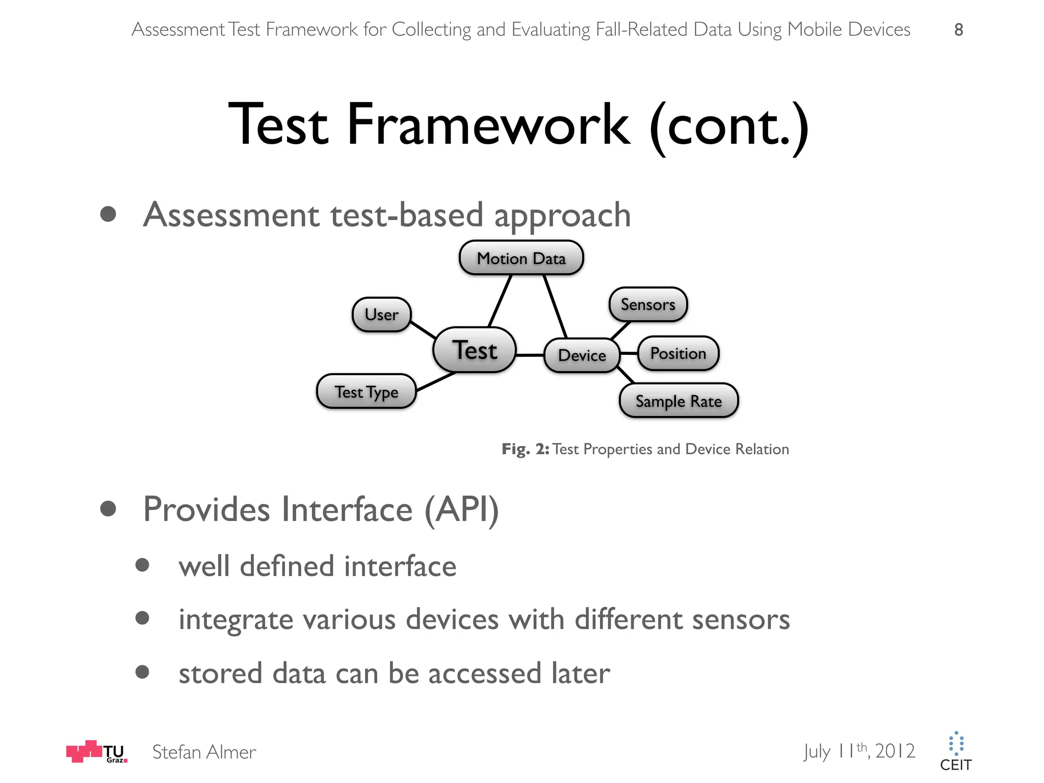 Assessment Test Framework for Collecting and Evaluating Fall-Related Data Using Mobile Devices 8 Test Framework (cont.) • Assessment test-based approach Motion Data Sensors User Test Device Position Test Type Sample Rate Fig. 2: Test Properties and Device Relation • Provides Interface (API) • well deﬁned interface • integrate various devices with different sensors • stored data can be accessed later Stefan Almer July 11th, 2012 