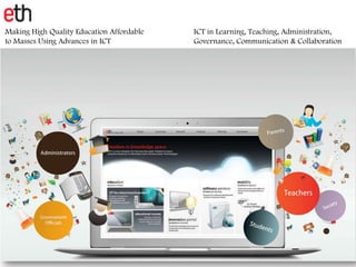 Making High Quality Education Affordable   ICT in Learning, Teaching, Administration,
to Masses Using Advances in ICT            Governance, Communication & Collaboration
 