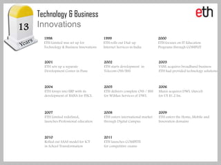 Technology & Business
13 Innovations
       1998                                1999                              2000
       ETH Limited was set up for          ETH rolls out Dial-up             ETH focuses on IT Education
       Technology & Business Innovations   Internet Services in India        Programs through COMPLIT



       2001                                2002                              2003
       ETH sets up a separate              ETH starts development in         VSNL acquires broadband business
       Development Center in Pune          Telecom OSS/BSS                   ETH had provided technology solutions



       2004                                2005                              2006
       ETH forays into ERP with its        ETH delivers complete OSS / BSS   Maxis acquires DWL (Aircel)
       development of BANA for FHCL        for WiMax Services of DWL         for US $1.2 bn.



       2007                                2008                              2009
       ETH Limited redefined,              ETH enters international market   ETH enters the Home, Mobile and
       launches Professional education     through Digital Campus            Innovation domains



       2010                                2011
       Rolled out SAAS model for ICT       ETH launches COMPETE
       in School Transformation            for competitive exams
 