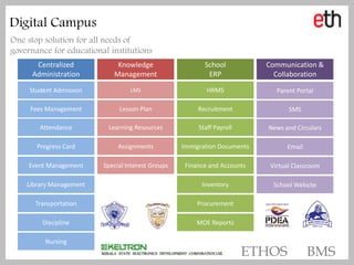Digital Campus
One stop solution for all needs of
governance for educational institutions
       Centralized           Knowledge                    School           Communication &
      Administration        Management                     ERP               Collaboration

     Student Admission            LMS                      HRMS               Parent Portal

     Fees Management          Lesson Plan               Recruitment               SMS

        Attendance         Learning Resources           Staff Payroll      News and Circulars

       Progress Card          Assignments          Immigration Documents         Email

     Event Management    Special Interest Groups    Finance and Accounts    Virtual Classroom

    Library Management                                   Inventory           School Website

      Transportation                                    Procurement

         Discipline                                    MOE Reports

          Nursing
                                                                        ETHOS            BMS
 