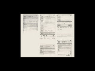 Introduction to Building Wireframes - Part 1