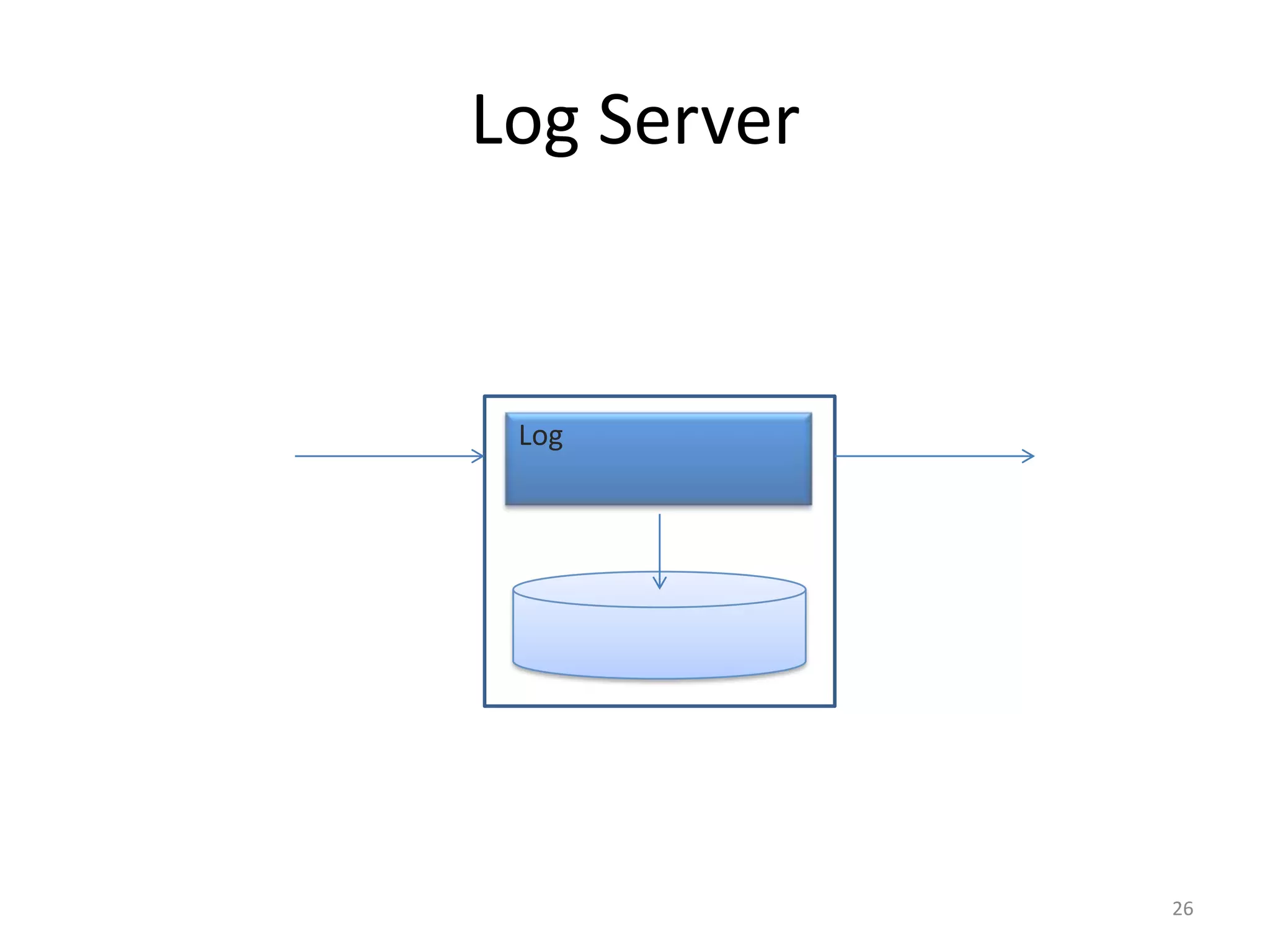 Log Server


 Log




             26
 