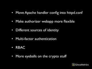 • Move Apache handler conﬁg into httpd.conf

• Make authorizer webapp more ﬂexible

• Different sources of identity

• Multi-factor authentication

• RBAC

• More eyeballs on the crypto stuff
 