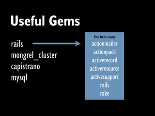 Useful Gems
                   The Rails Gems

rails              actionmailer
                    actionpack
mongrel_cluster    activerecord
capistrano        activeresource
mysql             activesupport
                       rails
                       rake
 